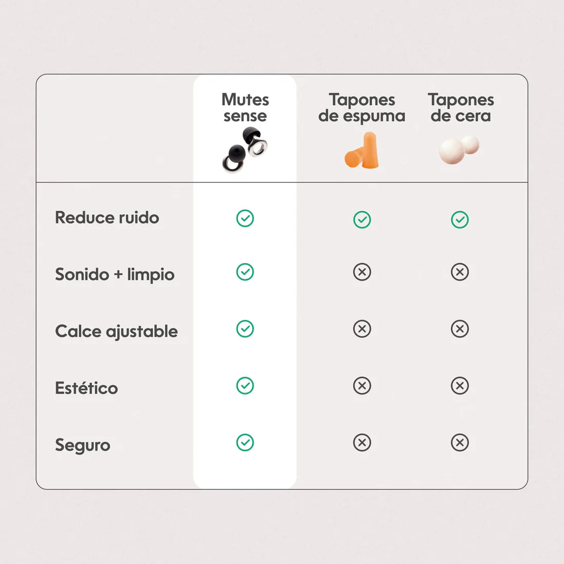 Tapones De Silicona Para Dormir