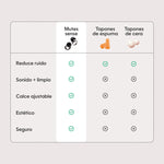 Tapones De Silicona Para Dormir