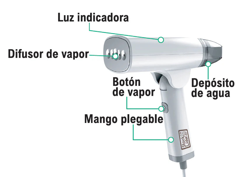 Plancha de vapor